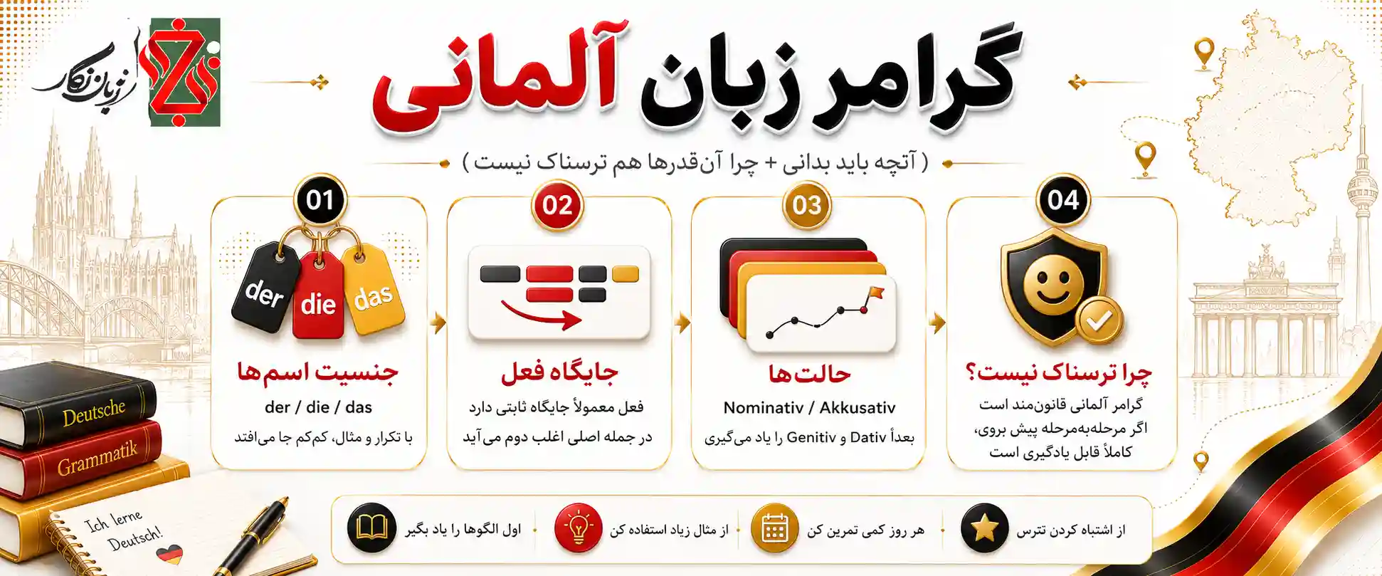 ‫📕 گرامر زبان آلمانی (آنچه باید بدانی + چرا آن‌قدرها هم ترسناک نیست)