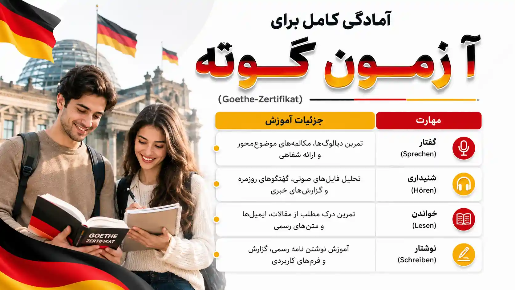 🎯 آمادگی تضمینی برای آزمون گوته و مصاحبه‌های سفارت آلمان