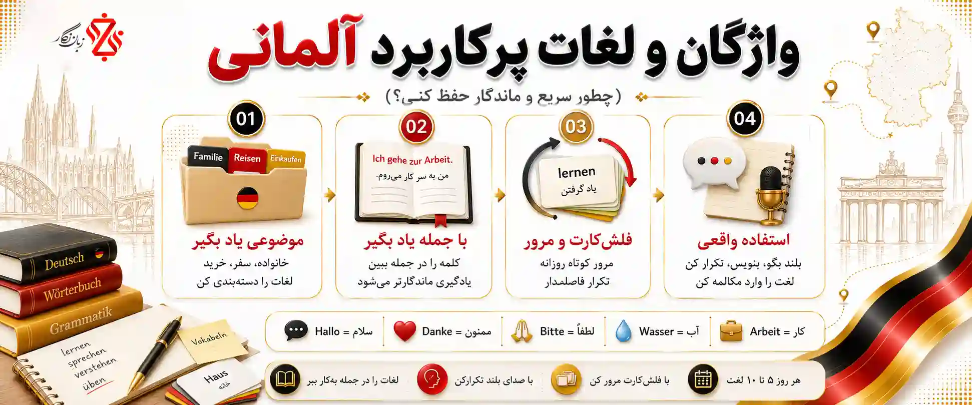 ‫🗂️ واژگان و لغات پرکاربرد آلمانی (چطور سریع و ماندگار حفظ کنی؟)