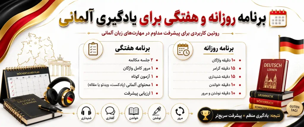 برنامه روزانه و هفتگی برای یادگیری آلمانی