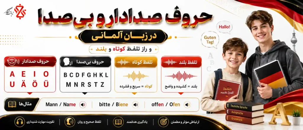 🔊 حروف صدادار و بی‌صدا در زبان آلمانی (و رازِ تلفظ کوتاه و بلند)
