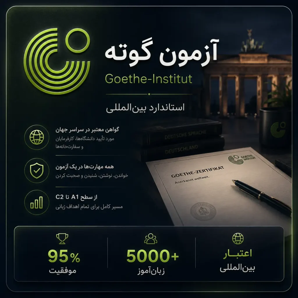 آمادگی آزمون گوته