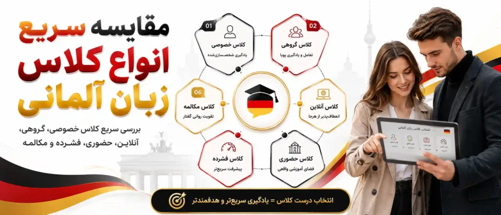 مقایسه سریع انواع کلاس زبان آلمانی